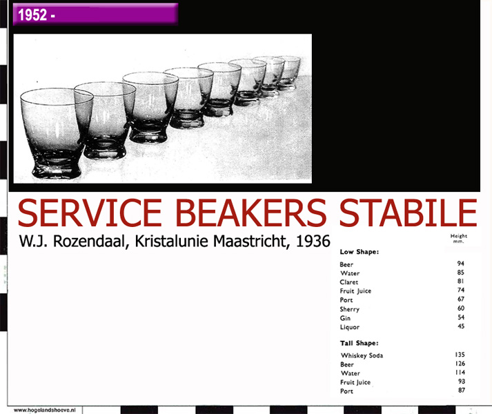 52-1 service beakers stabile