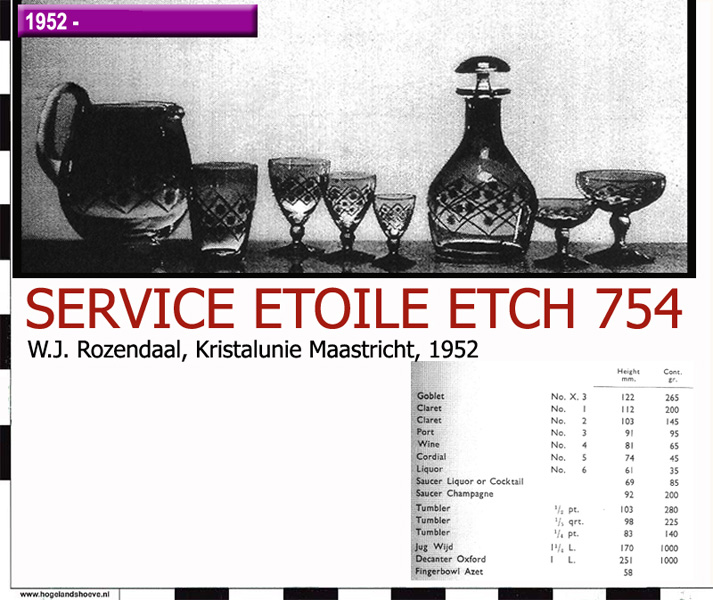 52-1 service pattern etoile etch