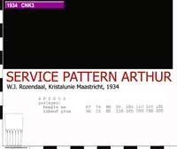 34-1 service pattern arthur