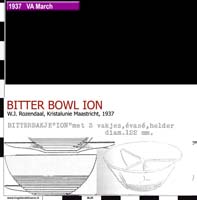 37-6 bitter bowl ion