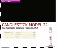 38-11 candlestick model22
